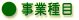 事業種目